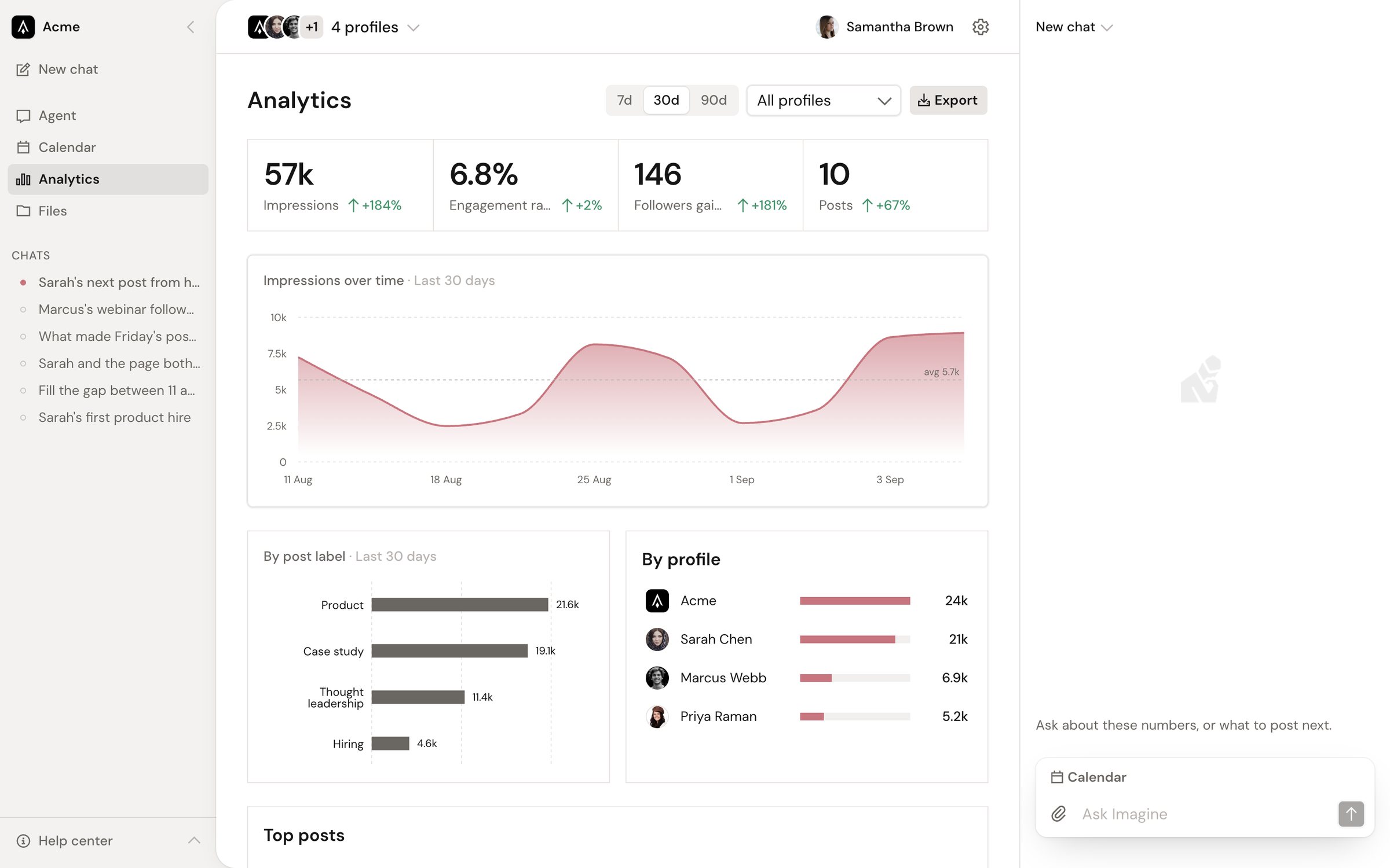 The new analytics page