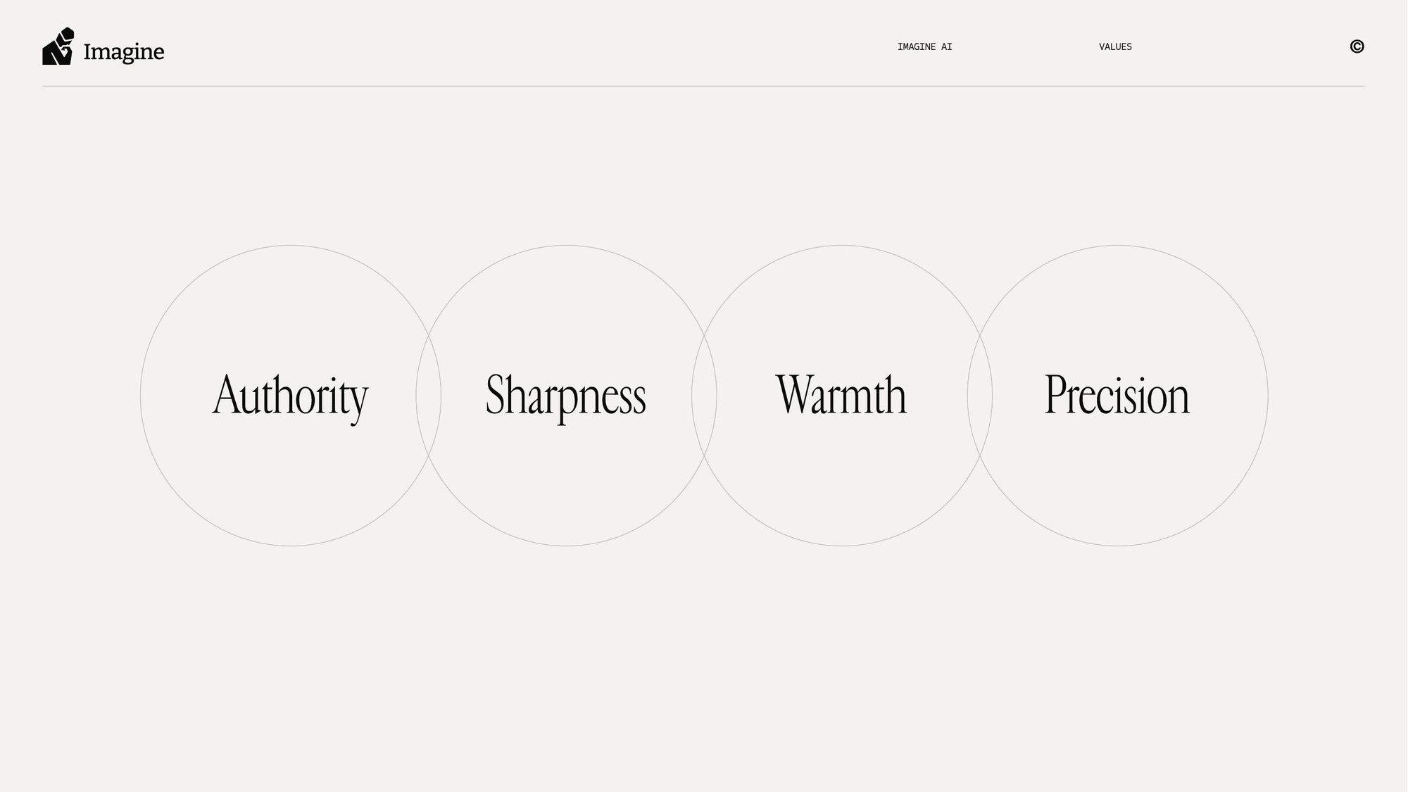 Imagine brand guidelines: authority, sharpness, warmth, precision