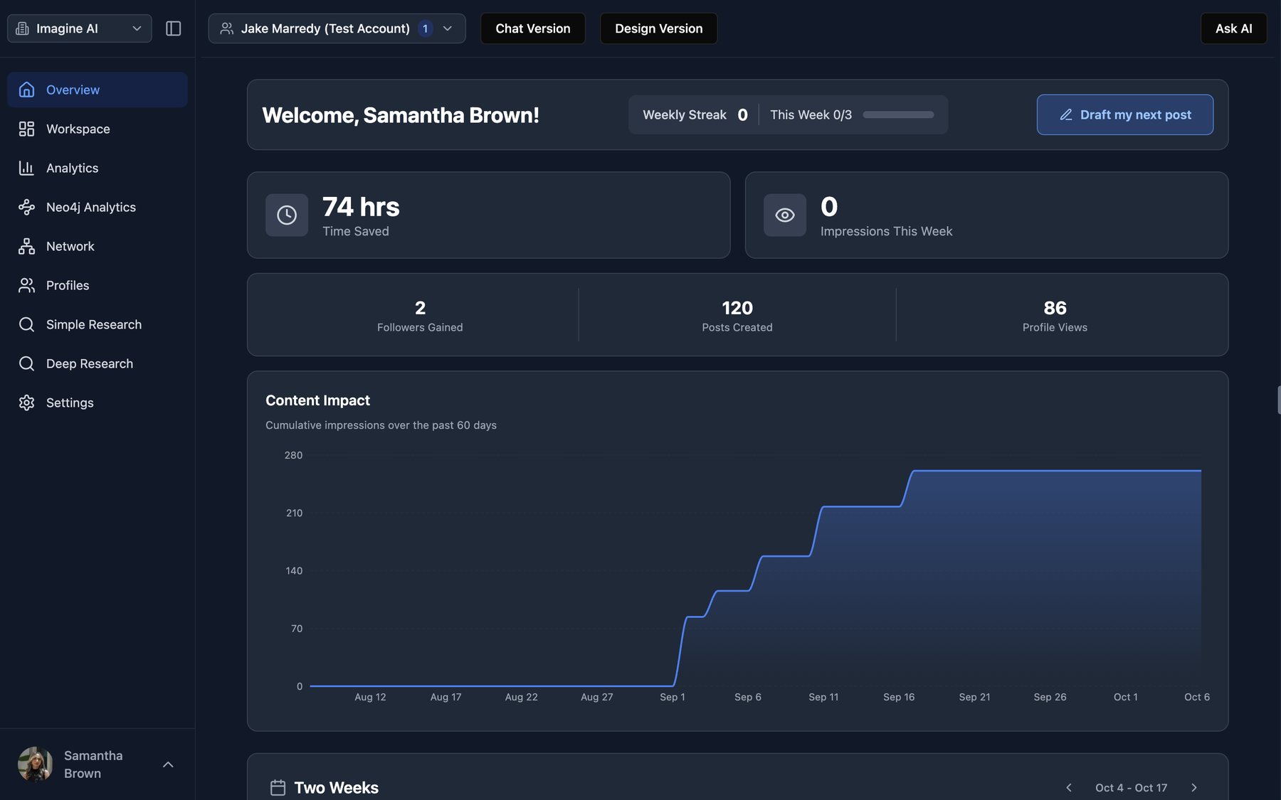Old overview dashboard after setup