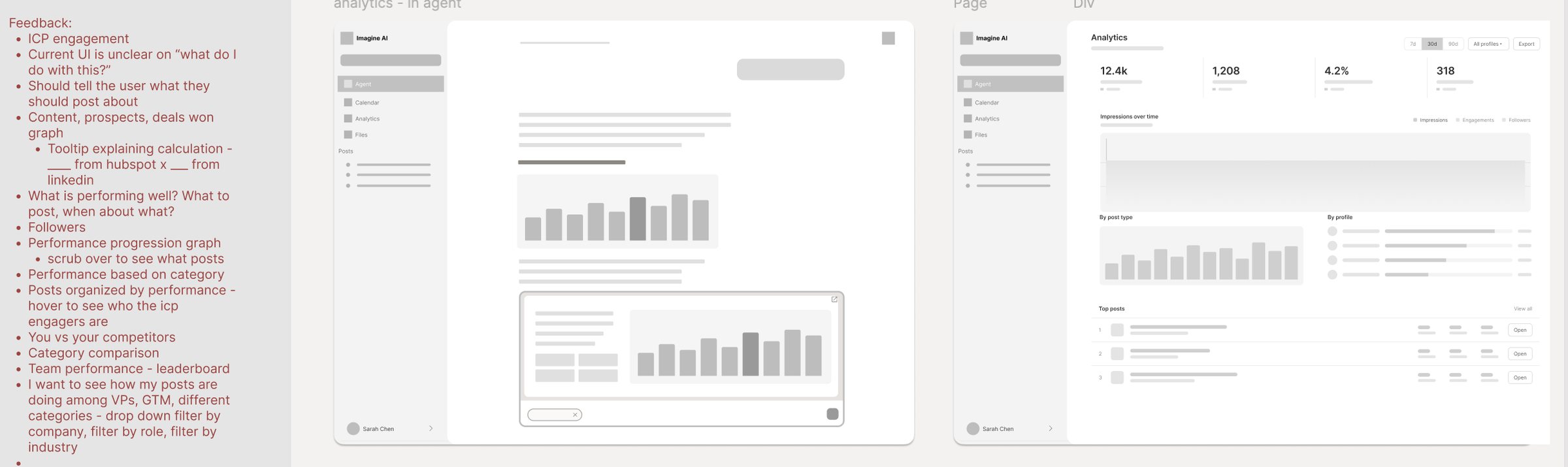 Analytics wireframes annotated with feedback
