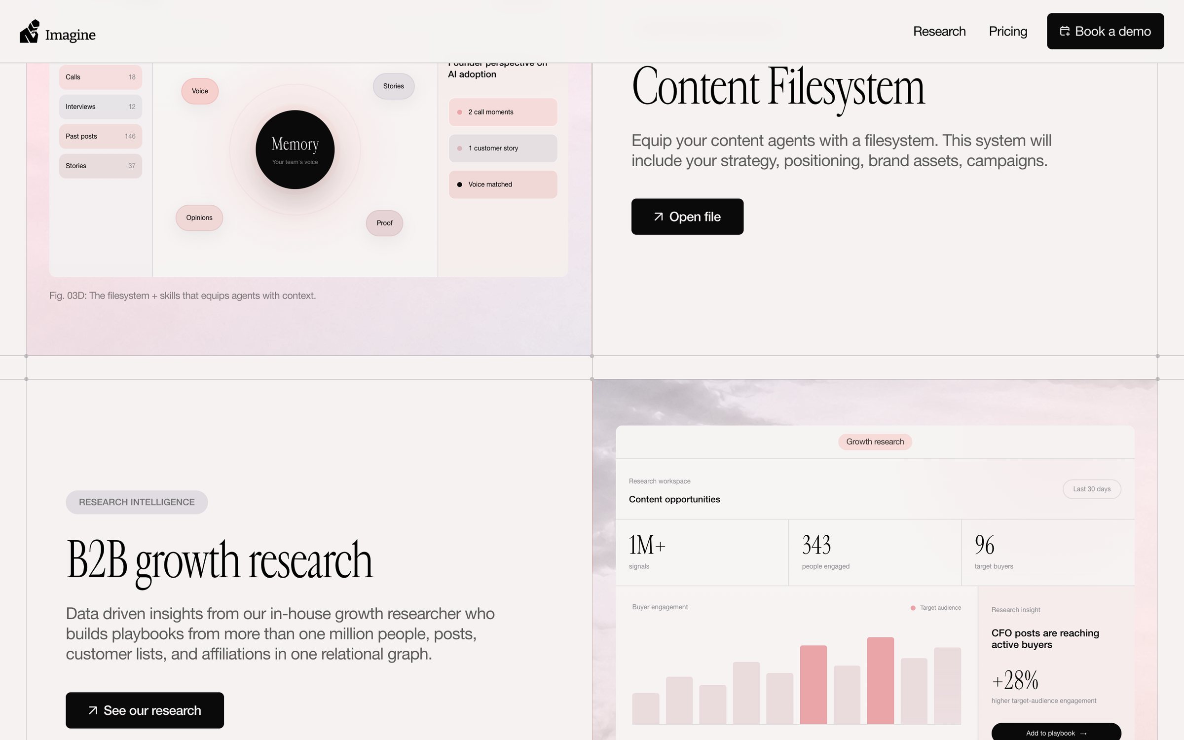 useimagine.ai section: content filesystem and research